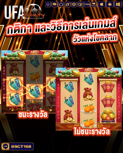 วิธีการเล่น วัวแห่งโชคลาภ