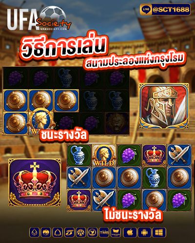 วิธีการเล่น สนามประลองแห่งกรุงโรม